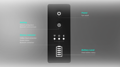 Hoymiles MS (Micro Storage A2)  2,24 kWh